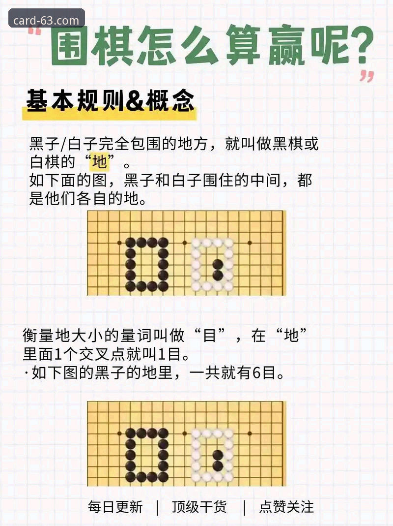 棋牌使用教程：新手入门VS高手进阶，如何选择最适合你的在线棋牌游戏平台？