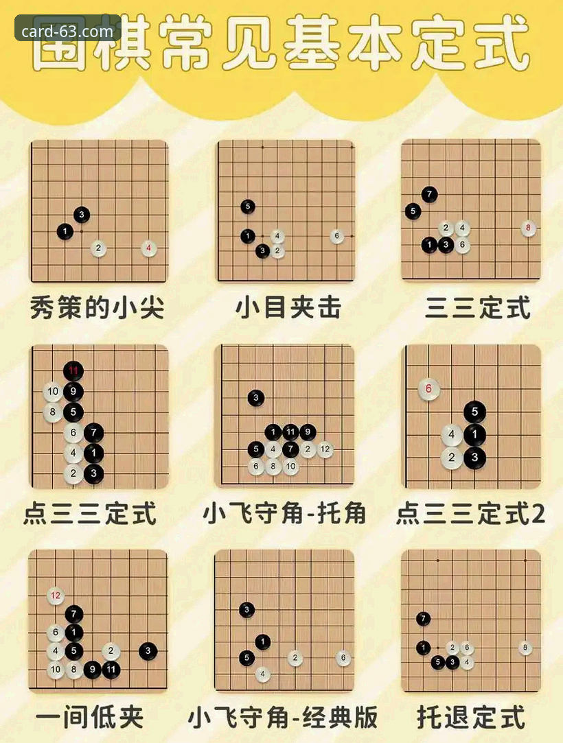 从3-3绝平大战看懂在线棋牌平台的实战技巧