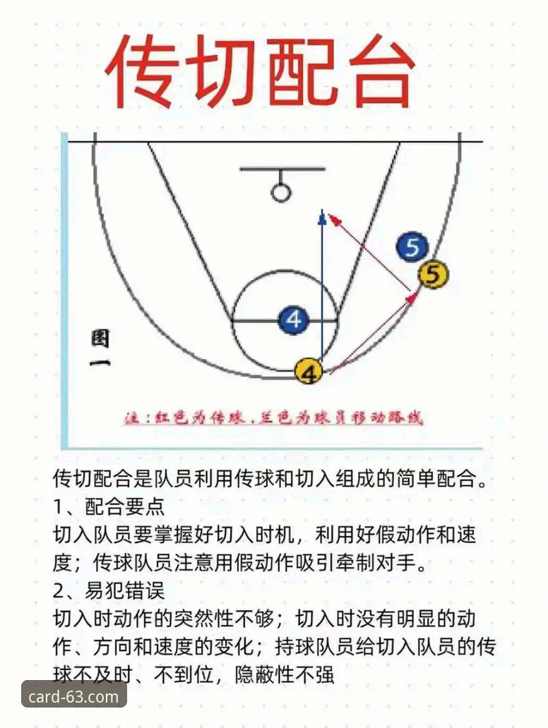 棋牌官网安卓 在马德里竞技青训风暴中掌握比赛解读的实用技巧